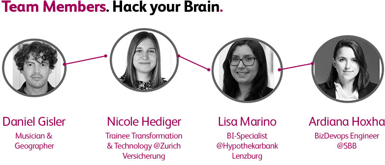 Hack your Brain Team_Applied Data Science_HSLU