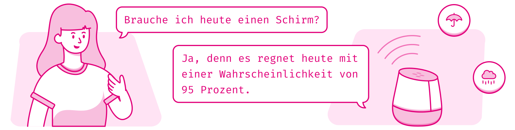 illustration_dialogue_1_de