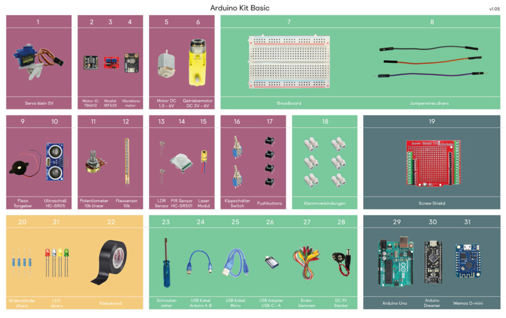 Arduino Kit Basic