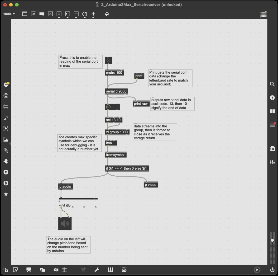 Arduino as Interface: Live Sensor Daten in Max MSP – Werkstätten Design ...