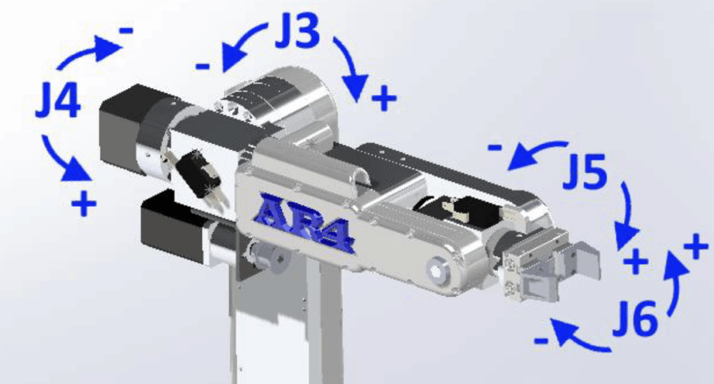 Roboter-Arm (mit Annin Robotics Software)
