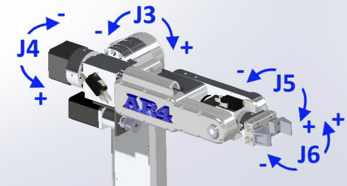 Roboter-Arm (mit Annin Robotics Software)