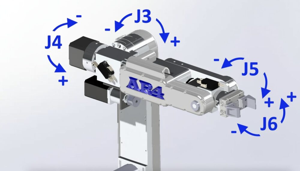 Roboter-Arm (mit Annin Robotics Software)